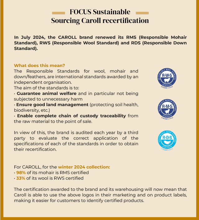 FOCUS Sustainable Sourcing Caroll recertifiation