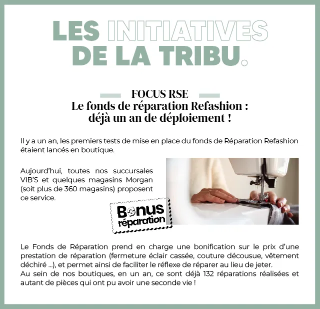 LES INITIATIVES DE LA TRIBU