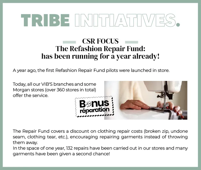 TRIBES INITIATIVES